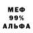 Бутират бутандиол Orange Blurr